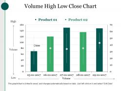 Volume high low close chart ppt slide examples