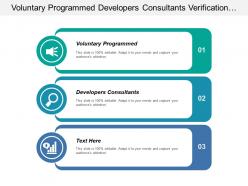 Voluntary programmed developers consultants verification inspections consumer demand
