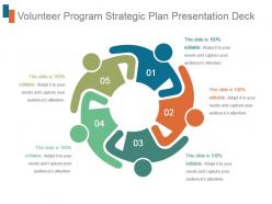 Volunteer program strategic plan presentation deck