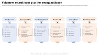 Volunteer Recruitment Plan For Young Audience