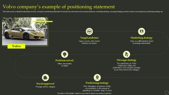 Volvo Companys Example Of Positioning Statement Effective Positioning Strategy Product
