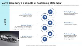 Volvo Companys Example Of Positioning Statement Positioning Strategies To Enhance