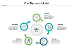 Von thunens model ppt powerpoint presentation portfolio ideas cpb