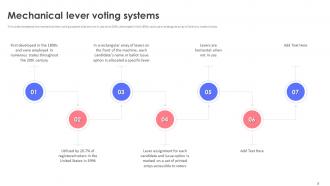 Voting Equipment Types Powerpoint Ppt Template Bundles Informative Impactful