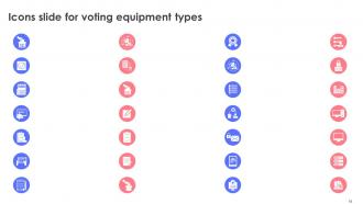 Voting Equipment Types Powerpoint Ppt Template Bundles Pre-designed Impactful