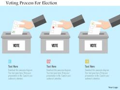 Voting process for election flat powerpoint design