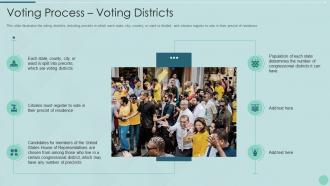 Voting process voting districts voting system it ppt portrait