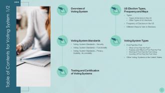 Voting system for table of contents ppt powerpoint presentation file ideas