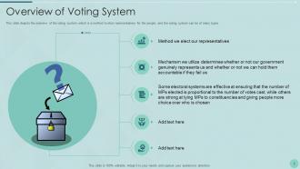 Voting system it powerpoint presentation slides