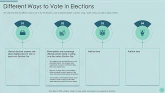 Voting System IT Powerpoint Presentation Slides | Presentation Graphics ...