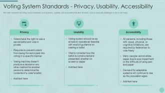 Voting system standards privacy usability accessibility ppt demonstration