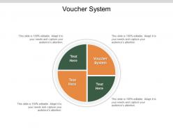 Voucher system ppt powerpoint presentation outline show cpb