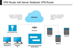 Vpn Router With Server Notebook Vpn Router