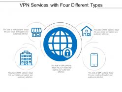 Vpn Services With Four Different Types