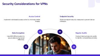 VPN Tunnel Vs Split Tunnel Key Differences PPT PowerPoint AT Image Downloadable