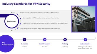 VPN Tunnel Vs Split Tunnel Key Differences PPT PowerPoint AT Impactful Downloadable