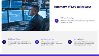 VPN Tunnel Vs Split Tunnel Key Differences PPT PowerPoint AT Designed Downloadable