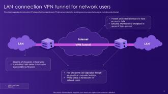 VPN Tunnle Powerpoint Ppt Template Bundles