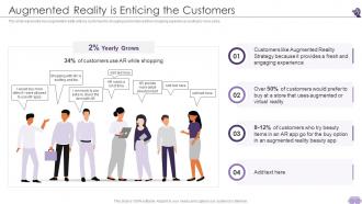 VR And AR Augmented Reality Is Enticing The Customers Ppt Professional Themes