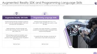 VR And AR Augmented Reality SDK And Programming Language Skills Ppt Model