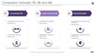 VR And AR Comparison Between VR AR And MR Ppt Summary Graphic Images