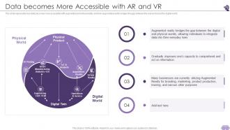 VR And AR Data Becomes More Accessible With AR And VR Ppt Ideas Master Slide