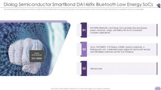 VR And AR Dialog Semiconductor Smartbond Da1469x Bluetooth Low Energy Socs Ppt Ideas