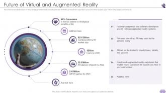VR And AR Future Of Virtual And Augmented Reality Ppt Show