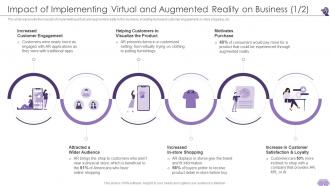 VR And AR Impact Of Implementing Virtual And Augmented Reality On Business Ppt Professional