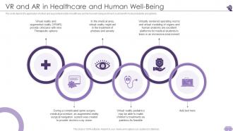 VR And AR In Healthcare And Human Well Being Ppt Pictures Structure