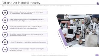 VR And AR In Retail Industry Ppt Model Templates