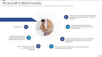 Vr and ar in retail industry ppt powerpoint presentation ideas