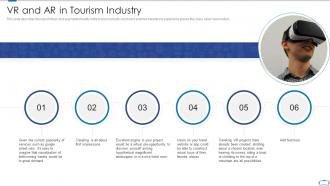 Vr and ar in tourism industry ppt powerpoint presentation styles rules