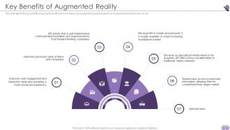 VR And AR Key Benefits Of Augmented Reality Ppt Pictures Influencers