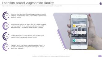 VR And AR Location Based Augmented Reality Ppt Infographics Design Ideas