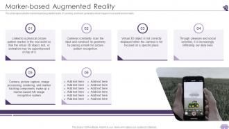 VR And AR Marker Based Augmented Reality Ppt Professional Design Templates