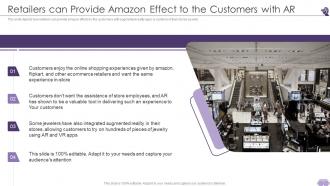 VR And AR Retailers Can Provide Amazon Effect To The Customers With AR Ppt Professional