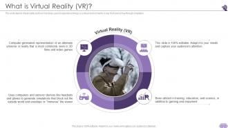 VR And AR What Is Virtual Reality VR Ppt Infographic Template Slide