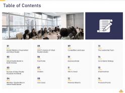 Vr investor pitch deck ppt template