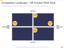 Vr investor pitch deck ppt template