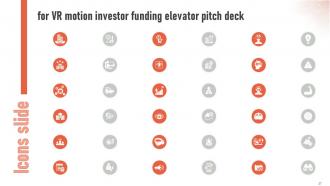 VR Motion Investor Funding Elevator Pitch Deck Ppt Template Researched Professional