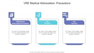 VRE Medical Abbreviation Precautions In Powerpoint And Google Slides Cpb