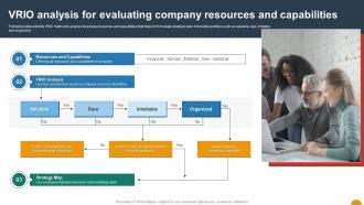 VRIO Analysis For Evaluating Company Resources  Using SWOT Analysis For Organizational