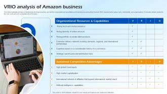 Vrio Analysis Of Amazon Business B2c E Commerce BP SS