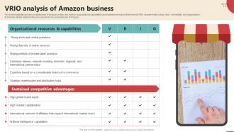 Vrio Analysis Of Amazon Business Online Retail Business Plan BP SS