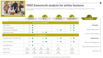 Vrio Framework Analysis For Airline Business