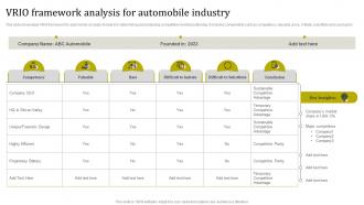Vrio Framework Analysis For Automobile Industry