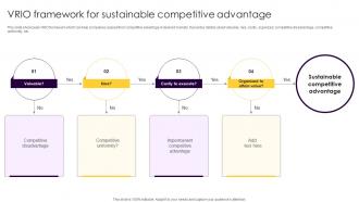 VRIO Framework For Sustainable Competitive Advantage Introduction To Sustainable