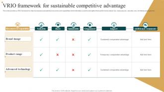 VRIO Framework For Sustainable Competitive Advantage