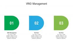 Vrio management ppt powerpoint presentation ideas graphics template cpb